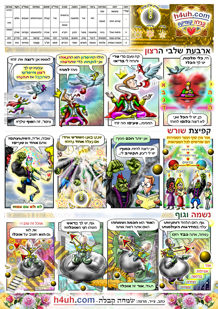 kk-poster-B-A3-hebrew-israeli-torah-kabbalah-Jewish-kabala-2019