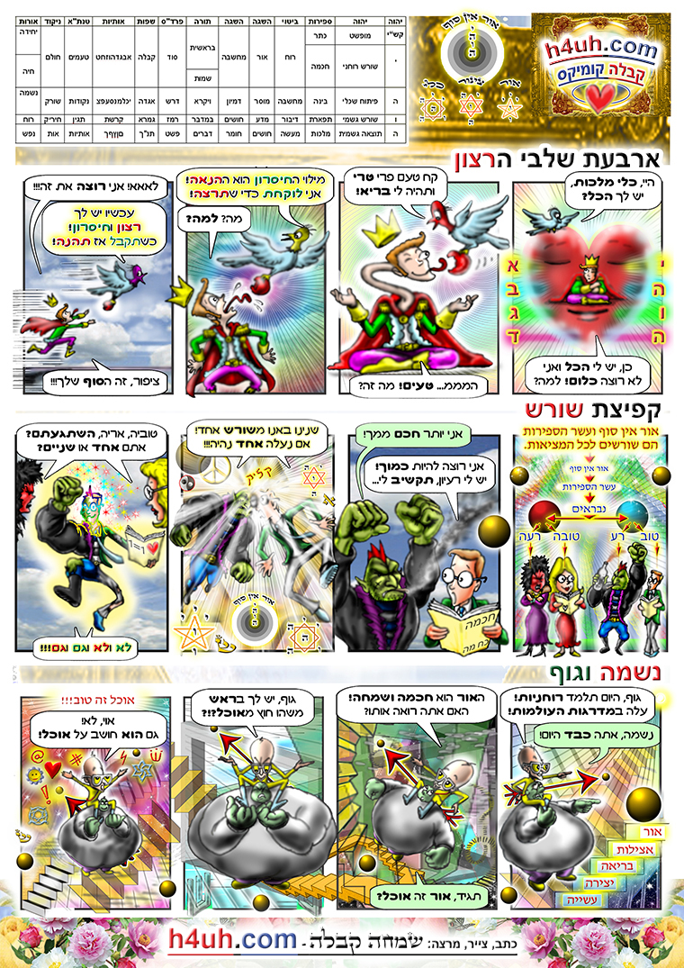 kk-poster-B-A3-hebrew-israeli-torah-kabbalah-Jewish-kabala-2019[1]